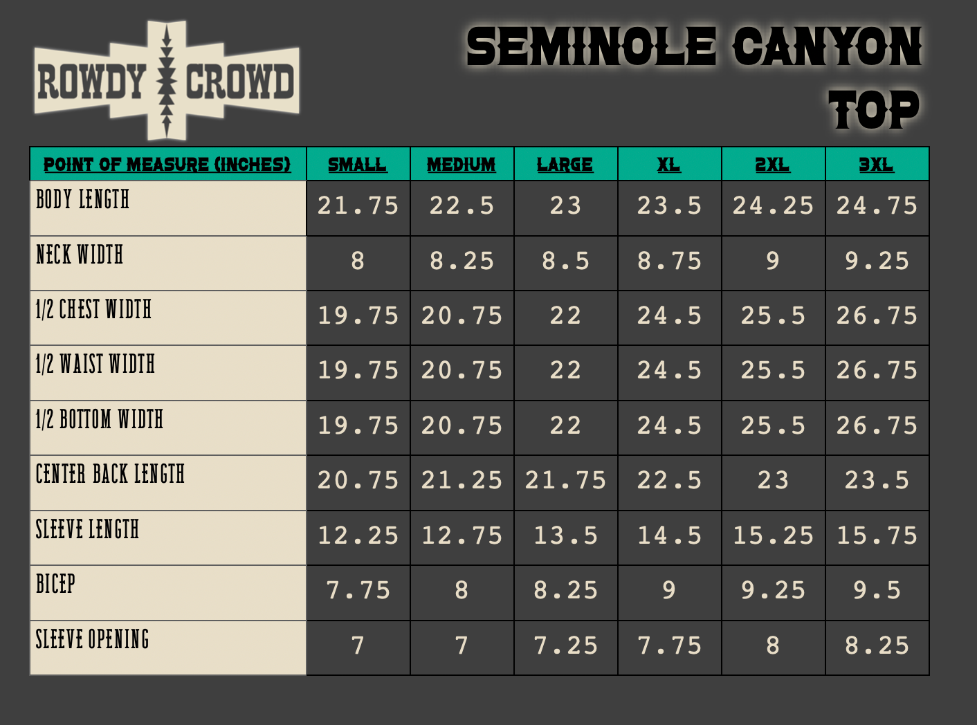 Seminole Canyon Top
